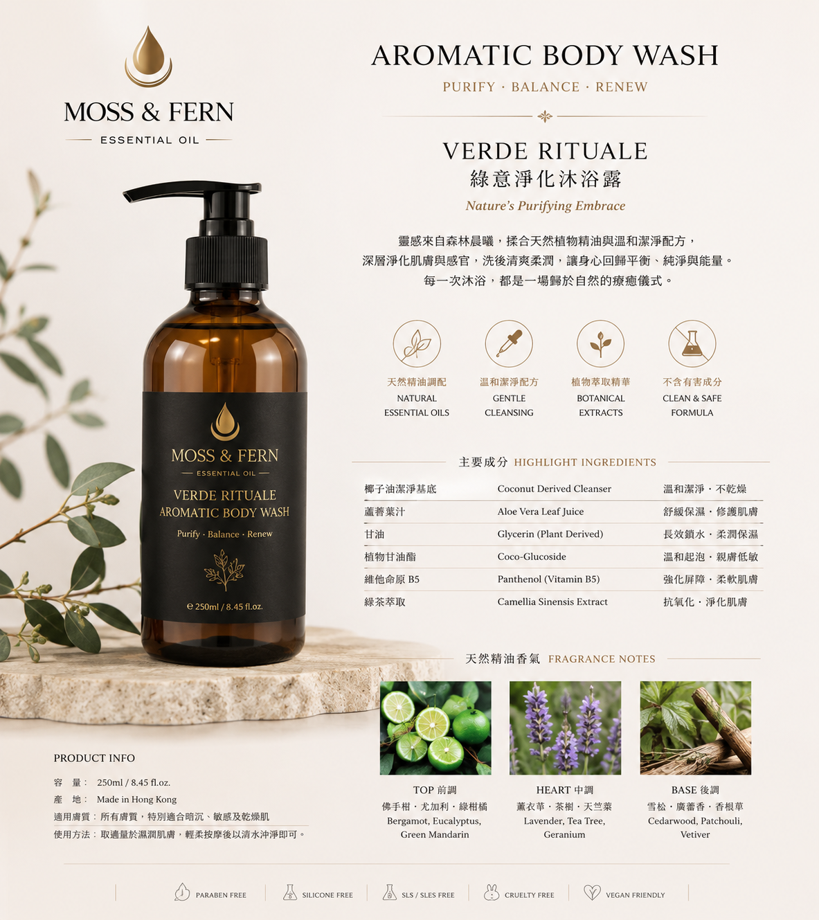 《綠意淨化沐浴露》Verde Rituale Aromatic Body Wash 250ml