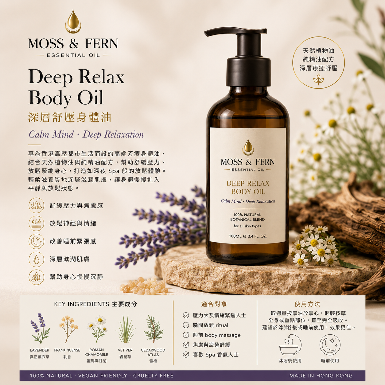 《深層舒壓身體油》Deep Relax Body Oil 100ml