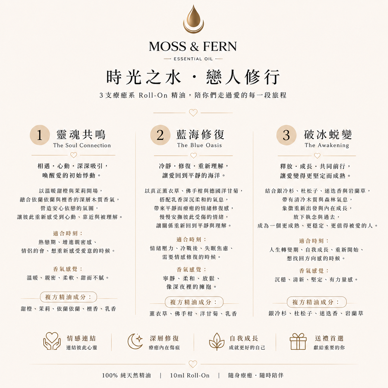 《時光之水 • 戀人修行套裝》The Lover’s Healing Ritual Set 10ml x3