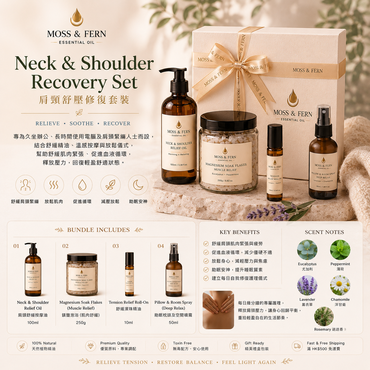 《肩頸舒壓修復套裝》Neck & Shoulder Recovery Set