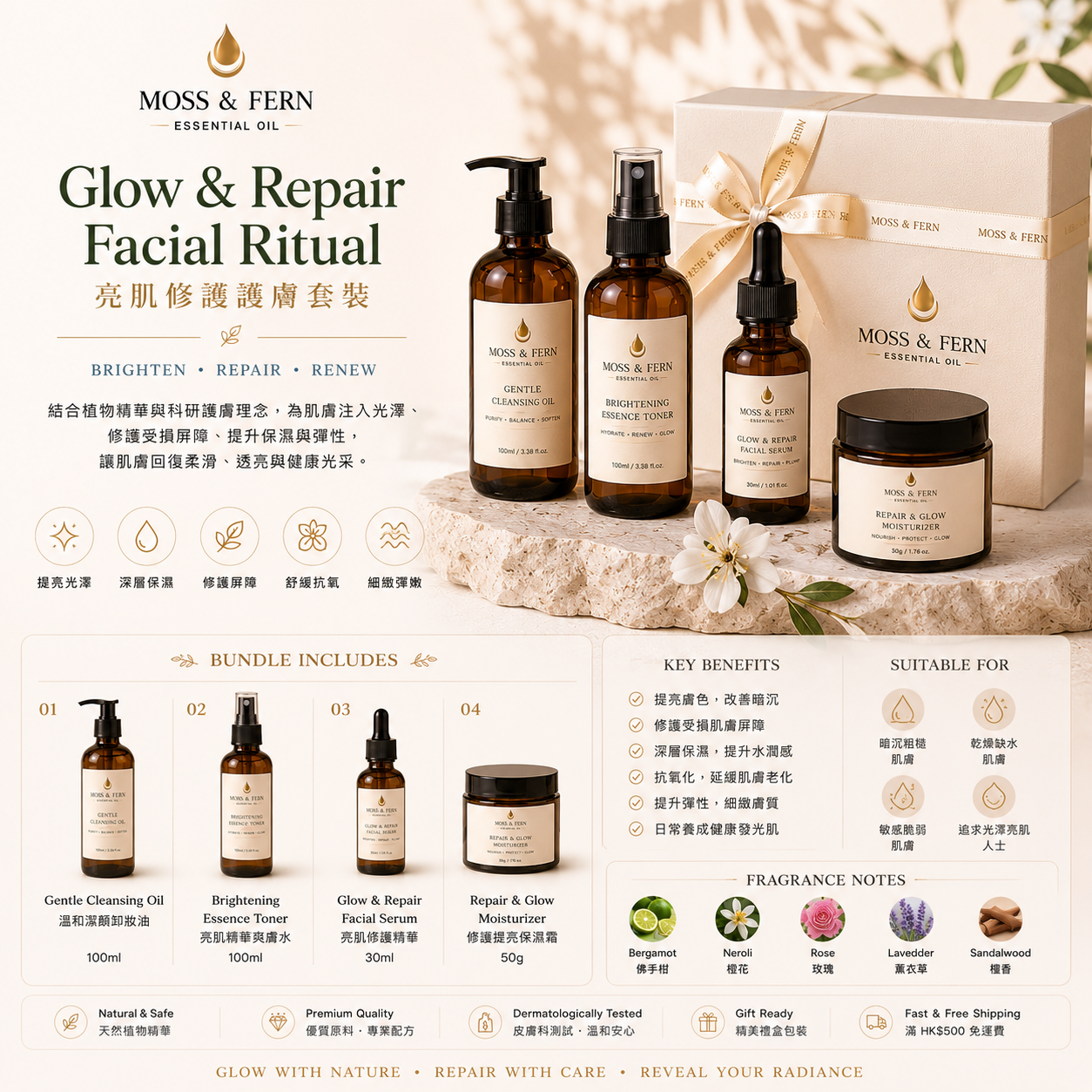 《亮肌修護護膚套裝》Glow & Repair Facial Ritual Set